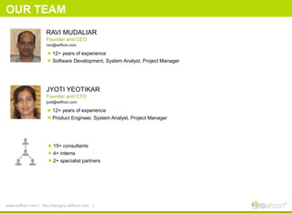 OUR TEAM
RAVI MUDALIAR
Founder and CEO
ravi@seffcon.com
12+ years of experience
Software Development, System Analyst, Project Manager
JYOTI YEOTIKAR
Founder and CTO
jyoti@seffcon.com
12+ years of experience
Product Engineer, System Analyst, Project Manager
15+ consultants
4+ interns
2+ specialist partners
www.seffcon.com | http://designs.seffcon.com |
 