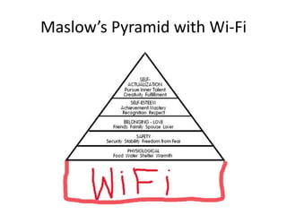 Maslow’s Pyramid with Wi-Fi
 