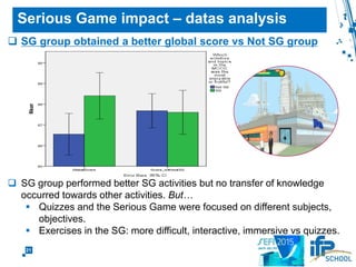 21
Serious Game impact – datas analysis
 2 groups
 learners who found that the SG was the
most interesting activity SG group (39%)
 all the others in Not SG group (61%)
 Outcomes
 no difference exists between professionals and students.
 no age difference is seen between the two groups.
 SG group are more
satisfied with the
MOOC.
Serious game is really a
motivational tool.
 