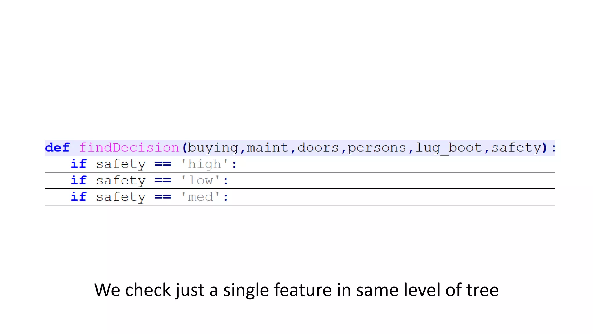 We check just a single feature in same level of tree
 