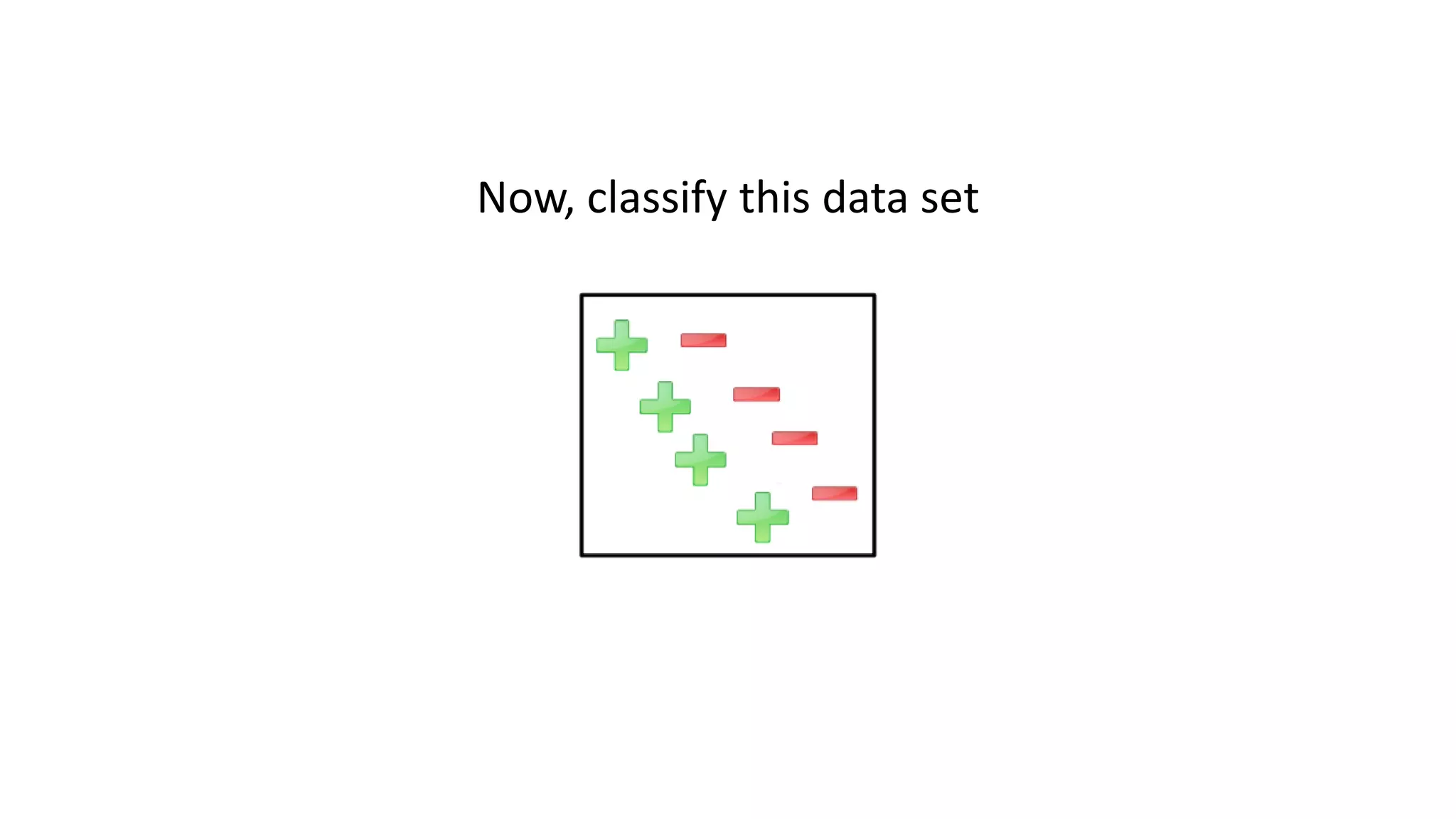 Now, classify this data set
 