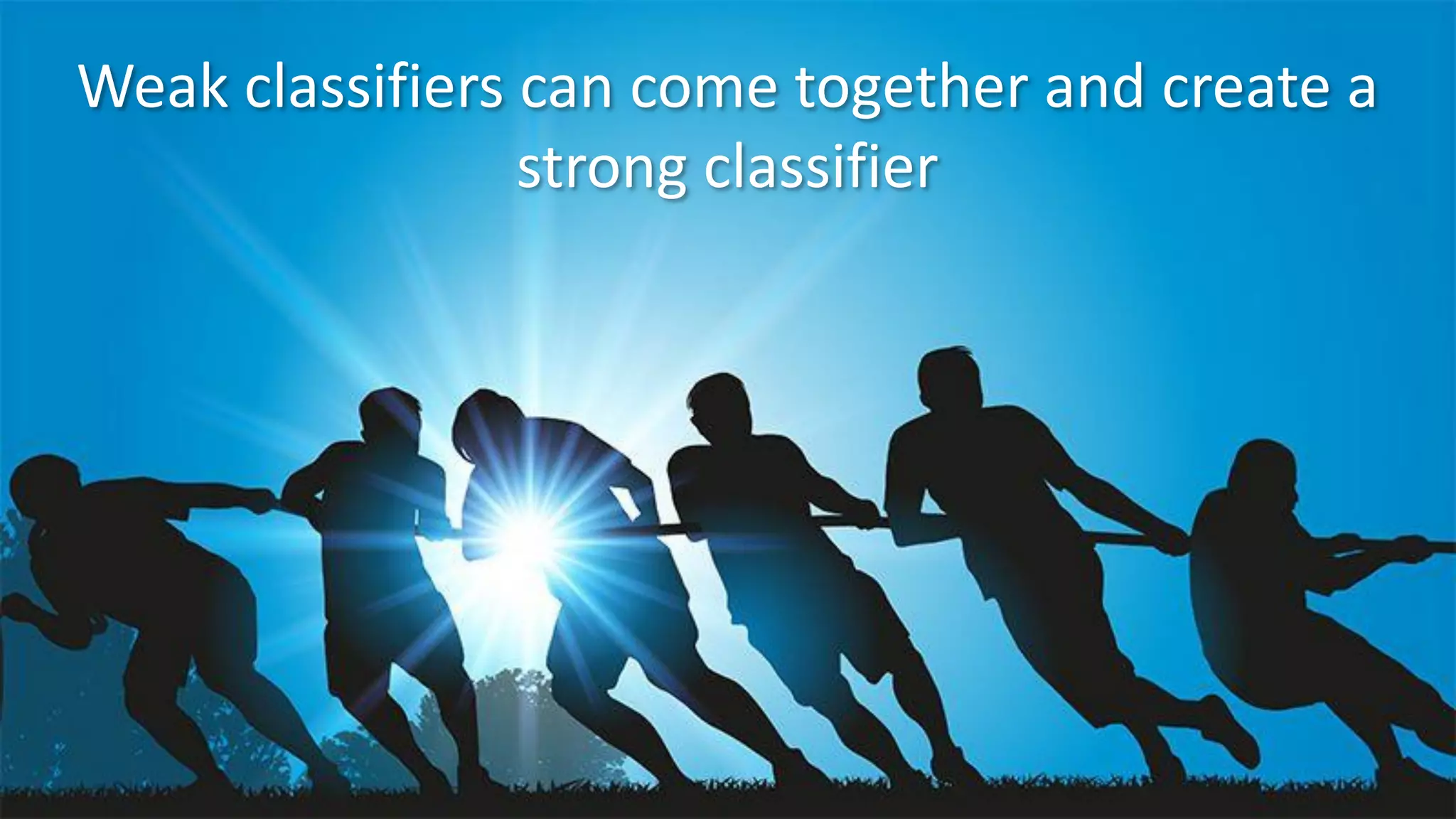 Weak classifiers can come together and create a
strong classifier
 