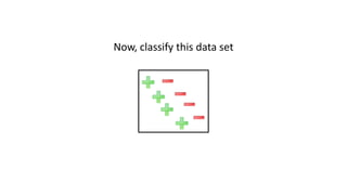 Machine Learning Wars: Deep Learning vs Gradient Boosting Machines | PDF