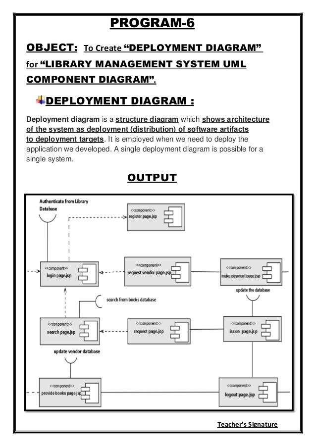SOFTWARE ENGINEERING FILE IN SLIDESHARE