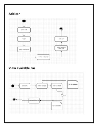 Add car
View available car
 