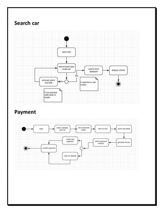Search car
Payment
 