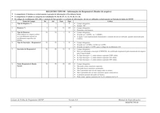Leiaute de Folha de Pagamento SEFIP Versão 8.4 Manual de Especificações
REGISTRO TIPO 00
- 19 -
REGISTRO TIPO 00 – Informações do Responsável (Header do arquivo)
• A competência 13 destina-se exclusivamente à geração de informações à Previdência Social.
• A competência 13 admite as categorias de trabalhador 01, 04, 05, 07, 11, 12, 19, 20, 21 e 26.
• Os códigos de recolhimento 418 e 604, a ausência de fato gerador e a exclusão de informações devem ser utilizados exclusivamente na Entrada de dados do SEFIP.
Nome do Campo De Até Tam. Tipo Crítica
1 Tipo de Registro (*) 1 2 2 N • Campo obrigatório.
• Sempre “00”.
2 Brancos (*) 3 53 51 AN • Campo obrigatório.
• Preencher com brancos.
3 Tipo de Remessa
(Para indicar se o arquivo refere-
se a recolhimento mensal ou
recolhimento específico do
FGTS).
54 54 1 N • Campo obrigatório.
• Só pode ser 1 (GFIP), ou 3 (DERF).
• A opção 3 será implementada futuramente e somente deverá ser utilizada quando autorizada pela
CAIXA.
4. Tipo de Inscrição – Responsável 55 55 1 N • Campo obrigatório.
• Só pode ser 1 (CNPJ), 2 (CEI) ou 3 (CPF)
• Só pode ser igual a 3 (CPF), para o código de recolhimento 418
5. Inscrição do Responsável 56 69 14 N • Campo obrigatório.
• Deve ser informada a inscrição (CNPJ/CEI) do certificado responsável pela transmissão do arquivo
pelo Conectividade
• Se Tipo Inscrição = 1, então número esperado CNPJ válido.
• Se Tipo Inscrição = 2, então número esperado CEI válido.
• Se Tipo Inscrição = 3, então número esperado CPF válido.
6. Nome Responsável (Razão
Social)
70 99 30 AN • Campo obrigatório.
• Não pode conter caracteres especiais.
• Não pode haver caracteres acentuados.
• Não é permitido mais de um espaço entre os nomes.
• Não é permitido três ou mais caracteres iguais consecutivos.
• A primeira posição não pode ser branco.
• Pode conter apenas caracteres de A a Z e números de 0 a 9.
 