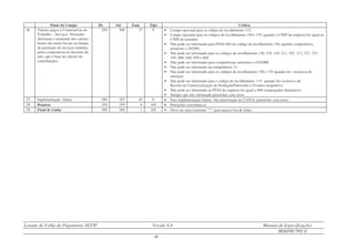 Leiaute de Folha de Pagamento SEFIP Versão 8.4 Manual de Especificações
REGISTRO TIPO 12
- 34 -
Nome do Campo De Até Tam. Tipo Crítica
26 Valores pagos à Cooperativas de
Trabalho – Serviços Prestados
(Informar o montante dos valores
brutos das notas fiscais ou faturas
de prestação de serviços emitidas
pelas cooperativas no decorrer do
mês, que é base de cálculo da
contribuição).
294 308 15 V • Campo opcional para os código de recolhimento 115.
• Campo opcional para os códigos de recolhimento 150 e 155, quando o CNPJ da empresa for igual ao
CNPJ do tomador.
• Não pode ser informado para FPAS 604 no código de recolhimento 150, quando competência
posterior a 10/2001.
• Não pode ser informado para os códigos de recolhimento 130, 135, 145, 211, 307, 317, 327, 337,
345, 608, 640, 650 e 660.
• Não pode ser informado para competências anteriores a 03/2000.
• Não pode ser informado na competência 13.
• Não pode ser informado para os códigos de recolhimento 150 e 155 quando for exclusivo de
retenção.
• Não pode ser informado para o código de recolhimento 115 quando for exclusivo de
Receita de Comercialização de Produção/Patrocínio e Eventos desportivo.
• Não pode ser informado se FPAS da empresa for igual a 868 (empregador doméstico).
• Sempre que não informado preencher com zeros.
27. Implementação futura 309 353 45 V • Para implementação futura. Até autorização da CAIXA, preencher com zeros.
28. Brancos 354 359 6 AN • Preencher com brancos.
29. Final de Linha 360 360 1 AN • Deve ser uma constante “*” para marcar fim de linha.
 
