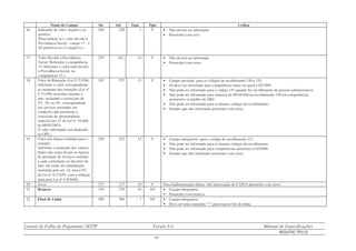 Leiaute de Folha de Pagamento SEFIP Versão 8.4 Manual de Especificações
REGISTRO TIPO 20
- 41 -
Nome do Campo De Até Tam. Tipo Crítica
16 Indicador de valor negativo ou
positivo
(Para indicar se o valor devido à
Previdência Social - campo 17 - é
(0) positivo) ou (1) negativo.)
228 228 1 V • Não deverá ser informado
• Preencher com zero
17. Valor Devido à Previdência
Social, Referente à competência
13 (Informar o valor total devido
à Previdência Social, na
competência 13.)
229 242 14 V • Não deverá ser informado
• Preencher com zeros
18. Valor de Retenção (Lei 9.711/98)
(informar o valor correspondente
ao montante das retenções (Lei n°
9.711/98) ocorridas durante o
mês, incluindo o acréscimo de
2%, 3% ou 4%, correspondente
aos serviços prestados em
condições que permitam a
concessão de aposentadoria
especial (art. 6° da Lei n° 10.666,
de 08/05/2003).
O valor informado será deduzido
na GPS.)
243 257 15 V • Campo opcional para os códigos de recolhimento 150 e 155
• Só deve ser informado para competência maior ou igual a 02/1999.
• Não pode ser informado para o código 155 quando for recolhimento de pessoal administrativo.
• Não pode ser informado para empresa de FPAS 604 no recolhimento 150 em competências
posteriores a outubro de 2001.
• Não pode ser informado para os demais códigos de recolhimento.
• Sempre que não informado preencher com zeros.
19 Valor das faturas emitidas para o
tomador
(Informar o montante dos valores
brutos das notas fiscais ou faturas
de prestação de serviços emitidas
a cada contratante no decorrer do
mês, em razão da contribuição
instituída pelo art. 22, inciso IV,
da Lei n° 8.212/91, com a redação
dada pela Lei n° 9.876/99).
258 272 15 V • Campo obrigatório para o código de recolhimento 211.
• Não pode ser informado para os demais códigos de recolhimento.
• Não pode ser informado para competências anteriores a 03/2000.
• Sempre que não informado preencher com zeros.
20. Zeros 273 317 45 V Para implementação futura. Até autorização da CAIXA preencher com zeros.
21. Brancos 318 359 42 AN • Campo obrigatório.
• Preencher com brancos.
22. Final de Linha 360 360 1 AN • Campo obrigatório.
• Deve ser uma constante “*” para marcar fim de linha.
 