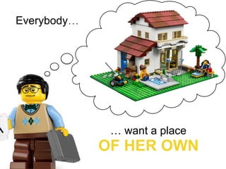 Everybody…
… want a place
OF HER OWN
 