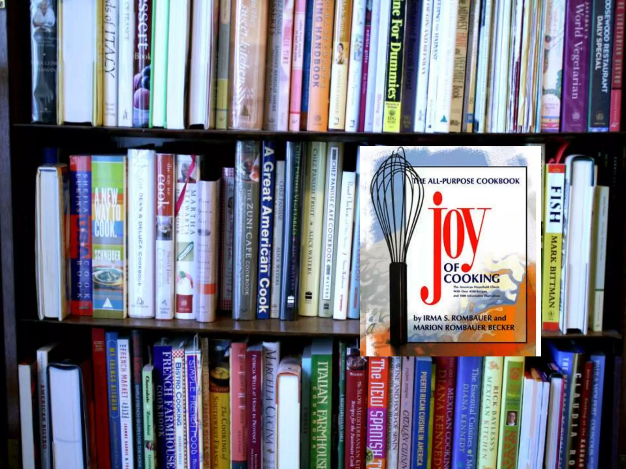 Cookbooks, Chefs . . .
 