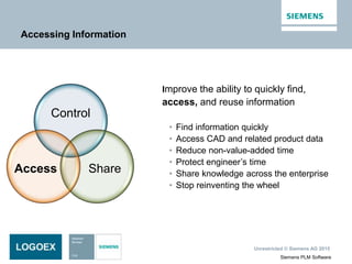 Unrestricted © Siemens AG 2015
Siemens PLM Software
Accessing Information
Control
ShareAccess
Improve the ability to quickly find,
access, and reuse information
• Find information quickly
• Access CAD and related product data
• Reduce non-value-added time
• Protect engineer’s time
• Share knowledge across the enterprise
• Stop reinventing the wheel
 