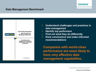 Unrestricted © Siemens AG 2015
Siemens PLM Software
Data Management Benchmark
Companies with world-class
performance are more likely to
have very effective data
management capabilities.
• Understand challenges and practices in
data management
• Identify top performers
• Find out what they do differently
• Draw conclusions and make informed
recommendations
 