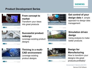 Unrestricted © Siemens AG 2015
Siemens PLM Software
From concept to
market
Transform your ideas
into great products
Successful product
redesign
Leverage existing product
designs
Thriving in a multi-
CAD environment
Leverage existing
product designs
Simulation driven
design
Using analysis to make
better products
Get control of your
design data A simple
approach to design data
management
Design for
Manufacturing
How to transform your
designs into great
products-profitably!
Product Development Series
 