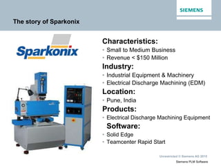 Unrestricted © Siemens AG 2015
Siemens PLM Software
The story of Sparkonix
Characteristics:
• Small to Medium Business
• Revenue < $150 Million
Industry:
• Industrial Equipment & Machinery
• Electrical Discharge Machining (EDM)
Location:
• Pune, India
Products:
• Electrical Discharge Machining Equipment
Software:
• Solid Edge
• Teamcenter Rapid Start
 