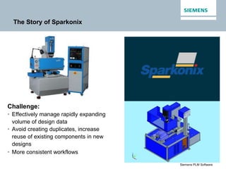 Unrestricted © Siemens AG 2015
Siemens PLM Software
The Story of Sparkonix
Challenge:
• Effectively manage rapidly expanding
volume of design data
• Avoid creating duplicates, increase
reuse of existing components in new
designs
• More consistent workflows
 