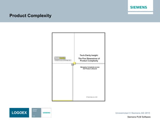 Unrestricted © Siemens AG 2015
Siemens PLM Software
Product Complexity
LOGOEX
 