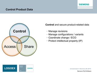 Unrestricted © Siemens AG 2015
Siemens PLM Software
Control
ShareAccess
Control and secure product-related data
• Manage revisions
• Manage configurations / variants
• Coordinate change / ECO
• Protect intellectual property (IP)
Control Product Data
 