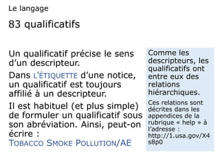 83 qualificatifs
Un qualificatif précise le sens
d’un descripteur.
Dans L’ÉTIQUETTE d’une notice,
un qualificatif est toujours
affilié à un descripteur.
Il est habituel (et plus simple)
de formuler un qualificatif sous
son abréviation. Ainsi, peut-on
écrire :
TOBACCO SMOKE POLLUTION/AE
Comme les
descripteurs, les
qualificatifs ont
entre eux des
relations
hiérarchiques.
Ces relations sont
décrites dans les
appendices de la
rubrique « help » à
l’adresse :
http://1.usa.gov/X4
s8p0
Le langage
 