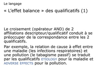 « L’effet balance » des qualificatifs (1)
Le croisement (opérateur AND) de 2
affiliations descripteur/qualificatif conduit à se
préoccuper de la correspondance entre les 2
qualificatifs.
Par exemple, la relation de cause à effet entre
une maladie (les infections respiratoires) et
une pollution (le tabagisme passif) se traduit
par les qualificatifs ETIOLOGY pour la maladie et
ADVERSE EFFECTS pour la pollution.
Le langage
 