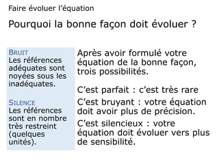 Pourquoi la bonne façon doit évoluer ?
Après avoir formulé votre
équation de la bonne façon,
trois possibilités.
C’est parfait : c’est très rare
C’est bruyant : votre équation
doit avoir plus de précision.
C’est silencieux : votre
équation doit évoluer vers plus
de sensibilité.
BRUIT
Les références
adéquates sont
noyées sous les
inadéquates.
SILENCE
Les références
sont en nombre
très restreint
(quelques
unités).
Faire évoluer l’équation
 