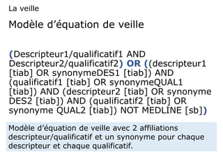 Modèle d’équation de veille
(Descripteur1/qualificatif1 AND
Descripteur2/qualificatif2) OR ((descripteur1
[tiab] OR synonymeDES1 [tiab]) AND
(qualificatif1 [tiab] OR synonymeQUAL1
[tiab]) AND (descripteur2 [tiab] OR synonyme
DES2 [tiab]) AND (qualificatif2 [tiab] OR
synonyme QUAL2 [tiab]) NOT MEDLINE [sb])
La veille
Modèle d’équation de veille avec 2 affiliations
descripteur/qualificatif et un synonyme pour chaque
descripteur et chaque qualificatif.
 