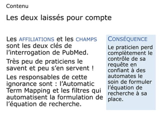 Les deux laissés pour compte
Les AFFILIATIONS et les CHAMPS
sont les deux clés de
l’interrogation de PubMed.
Très peu de praticiens le
savent et peu s’en servent !
Les responsables de cette
ignorance sont : l’Automatic
Term Mapping et les filtres qui
automatisent la formulation de
l’équation de recherche.
CONSÉQUENCE
Le praticien perd
complètement le
contrôle de sa
requête en
confiant à des
automates le
soin de formuler
l’équation de
recherche à sa
place.
Contenu
 