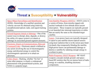 Threat x Susceptibility = Vulnerability
Space Object Surveillance and Identification          Anti-Satellite Weapons (ASATs) - ASATs come in
(SOSI) - Knowledge of a satellite's position and      a variety of forms, from missiles tipped with
velocity can now be obtained using relatively         nuclear warheads to low-altitude direct ascent
unsophisticated optical, radar, and signal tracking   interceptors. These weapons are typically ground
systems.                                              or air launched into intercept trajectories or orbits
                                                      that are nearly the same as the intended target
Ground Segment Attack or Sabotage - One of the
                                                      satellite.
easiest ways to disrupt, deny, degrade, or destroy
the utility of a space system is to attack or         Lasers - Low-power lasers are typically designed
sabotage its associated ground segment elements.      to spoof or jam satellite electro-optical sensors
                                                      using laser radiation that is in the sensor pass band
Electronic Attack on Communications, Data and
                                                      (in-band), thus temporarily blinding the satellite.
Command Links - Electronic attack is defined as
                                                      High-power lasers can permanently damage or
any action involving the use of electromagnetic
                                                      destroy a satellite by radiating enough energy to
energy and directed energy to control the
                                                      overheat its parts.
electromagnetic spectrum or to attack an
adversary.                                            Radio Frequency ASAT Weapons - RF ASAT
                                                      weapons concepts include ground- and space-
Cyber Attack - Hacking, whether “for fun” or
                                                      based RF emitters that fire an intense burst of radio
some other purpose, is clearly a widespread
                                                      energy at a satellite, disabling electronic
phenomenon with ground-based systems, and
                                                      components.
NASA is a popular target.
                                                                                                              11
 