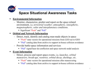 Space Situational Awareness Tasks
Environmental Information
 – Monitor, characterize, predict and report on the space related
   environment, i.e, terrestrial weather; atmospheric, ionospheric,
   magnetospheric, solar and interplanetary conditions.
       Significant “Push” and “Pull”
Orbital and Network Information
 – Detect, track, identify and catalog man-made objects in space
       “Push” state vectors for operational missions from LEO out to GEO
       “Pull” catalog data from archive to support in-house collision avoidance
 – Provide battle-space information and services
       “Pull” signal/laser de-confliction and space network nodal analysis
Event Information
 – Detect, process and report space events, i.e, launches, orbital
   maneuvers, break-ups, reentries, orbital decay, dockings, etc.
       “Push” state vectors for operational missions after maneuvering
       “Pull” catalog data from archive to support in-house collision avoidance

                                                                                  27
 