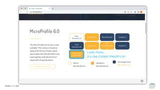Look Mom,
it‘s the CORE PROFILE!
 