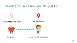Jakarta EE in Zeiten von Cloud & Co ….
fat & slow mid-sized & kinda fast
„we ARE here“
„we CAME from here“
 