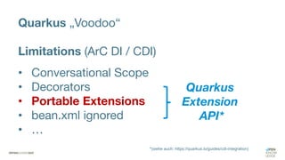 Quarkus „Voodoo“
Limitations (ArC DI / CDI)
• Conversational Scope
• Decorators
• Portable Extensions
• bean.xml ignored
• …
Quarkus
Extension
API*
*(siehe auch: https://quarkus.io/guides/cdi-integration)
 