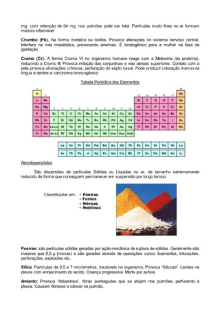 mg. com retenção de 04 mg. nos pulmões pode ser fatal. Partículas muito finas no ar formam
mistura inflamável.
Chumbo (Pb). Na forma metálica ou óxidos. Provoca alterações no sistema nervoso central.
Interfere na rota metabólica, provocando anemias. É teratogênico para a mulher na fase de
gestação.
Cromo (Cr). A forma Cromo VI no organismo humano reage com a Metionina (da proteína),
reduzindo a Cromo III. Provoca irritação das conjuntivas e vias aéreas superiores. Contato com a
pele provoca ulcerações crônicas, perfuração do septo nasal. Pode produzir coloração marron da
língua e dentes e carcinoma broncogênico.
Tabela Periódica dos Elementos
Aerodispersóides
São dispersões de partículas Sólidas ou Líquidas no ar, de tamanho extremamente
reduzido de forma que conseguem permanecer em suspensão por longo tempo.
Poeiras: são partículas sólidas geradas por ação mecânica de ruptura de sólidos. Geralmente são
maiores que 0,5 µ (micras) e são geradas através de operações como: lixamentos, triturações,
perfurações, explosões etc.
Sílica: Partículas de 0,5 a 7 micrômetros, insolúveis no organismo. Provoca “Silicose”. Lesões na
pleura com enrijecimento do tecido. Doença progressiva. Morte por asfixia.
Amianto: Provoca “Asbestose”, fibras pontiagudas que se alojam nos pulmões, perfurando a
pleura. Causam fibroses e câncer no pulmão.
 