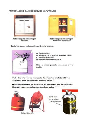 ARMAZENAGEM DE ÁCIDOS E LÍQUIDOS INFLAMÁVEIS
 