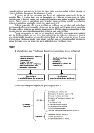 reagente químico, este, por sua pressão de vapor maior ou menor, estará emitindo vapores em
níveis prejudiciais, dependendo da natureza do produto.
O mesmo se dá com amostras que devem ser analisadas, dependendo do tipo de
indústria. Não é preciso dizer que os laboratórios de indústrias agroquímicas, de tintas,
petroquímicas e diversas outras, que usualmente fornecem para análise amostras de produtos
tóxicos. Assim sendo, os operadores que manipulam essas amostras poderão se contaminar
lentamente através da respiração, contato com a pele ou via oral.
Embora o operador não sinta a gravidade do problema num período inicial, após algum
tempo poderá sofrer uma intoxicação crônica, que é a que se dá num longo período de exposição.
Diversos serão os sintomas que poderão se apresentar e difícil será fazer um diagnóstico de qual
ou quais agentes químicos estão causando o problema, para cada indivíduo.
Temos outros casos em que, por um acidente no laboratório, ou uma operação realizada
sem os devidos cuidados ou sem o uso dos equipamentos de proteção, o operador se expõe a
uma concentração elevada de um agente químico tóxico por curto período de tempo. É o que
chamamos de intoxicação aguda. Neste caso é mais fácil para o médico diagnosticar o problema,
apesar de muitas vezes ser ainda mais grave, podendo levar o indivíduo à morte.
RISCO
É a Possibilidade ou a Probabilidade de ocorrer um acidente ou doença profissional.
O manuseio inadequado de produtos químicos pode levar a:
 