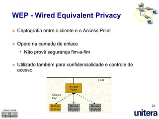 Seg da Informação e Comp Movel Novos Desafios
