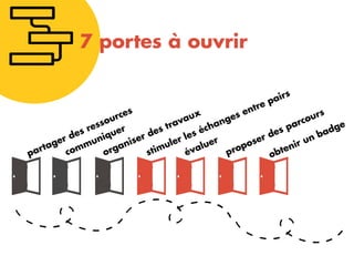 Serious Escape Game Moodle