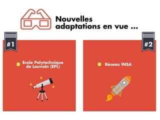 Serious Escape Game Moodle