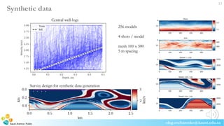 Dual-band generative learning for low-frequency extrapolation in seismic land data