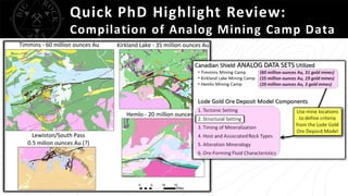 Quick PhD Highlight Review:
Compilation of Analog Mining Camp Data
 