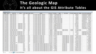 The Geologic Map
It’s all about the GIS Attribute Tables
 