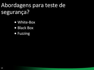 Abordagens para teste de segurança? White-Box Black Box Fuzzing 