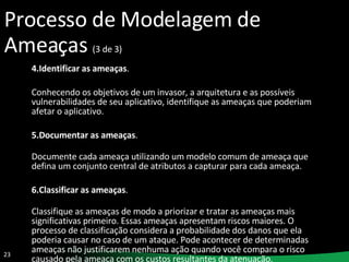 Processo de Modelagem de Ameaças  (3 de 3) 4.Identificar as ameaças .  Conhecendo os objetivos de um invasor, a arquitetura e as possíveis vulnerabilidades de seu aplicativo, identifique as ameaças que poderiam afetar o aplicativo. 5.Documentar as ameaças .  Documente cada ameaça utilizando um modelo comum de ameaça que defina um conjunto central de atributos a capturar para cada ameaça. 6.Classificar as ameaças .  Classifique as ameaças de modo a priorizar e tratar as ameaças mais significativas primeiro. Essas ameaças apresentam riscos maiores. O processo de classificação considera a probabilidade dos danos que ela poderia causar no caso de um ataque. Pode acontecer de determinadas ameaças não justificarem nenhuma ação quando você compara o risco causado pela ameaça com os custos resultantes da atenuação. 