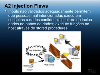 Inputs não validados adequadamente permitem que pessoas mal intencionadas executem consultas a dados confidenciais; altere ou inclua dados no banco de dados; execute funções no host através de stored procedures A2 Injection Flaws 