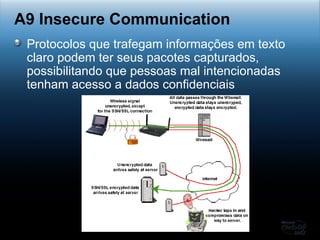 Protocolos que trafegam informações em texto claro podem ter seus pacotes capturados, possibilitando que pessoas mal intencionadas tenham acesso a dados confidenciais A9 Insecure Communication 