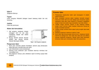 Prosedur Ujian
1. Pelaksanaan keseluruhan bateri ujian kecergasan ini adalah
seperti Ilustrasi 8.
2. Murid hendaklah bermula dalam keadaan bersedia dengan
kedua-dua belah kaki lurus dan telapak kaki menyentuh papan
sepanjang masa ujian (rujuk Ilustrasi 8). Pembantu meletakkan
tangan di atas lutut pelaku bagi memastikan lutut tidak difleksi.
3. Telapak tangan dominan ditindih di atas belakang telapak
tangan bukan dominan dalam keadaan kedua-dua hujung jari
tengah hendaklah bertindih.
4. Jangkau tangan perlahan-lahan sejauh yang mungkin atas skala
pengukur.
5. Kekalkan jangkauan maksimum selama 3 saat.
6. Murid diberi tiga kali percubaan berturut-turut. Jangkauan terbaik
diambil kira sebagai skor. Skor tidak akan dikira jika lutut difleksi
semasa melakukan jangkauan. Bacaan dikira pada sentimeter
terhampir (tidak perlu merekodkan dalam titik perpuluhan).
PANDUAN SEGAK Bahagian Pembangunan Kurikulum KEMENTERIAN PENDIDIKAN MALAYSIA
16
Ujian 5
Jangkauan Melunjur
Tujuan
Untuk mengukur fleksibiliti bahagian bawah belakang badan dan otot
hamstring.
Jantina
Lelaki dan perempuan
Alatan dan kemudahan
Pengurusan Ujian
1. Murid perlu memakai pakaian Pendidikan Jasmani yang bersesuaian
tetapi tidak perlu memakai kasut dan stokin.
2. Ujian dilaksanakan secara berpasangan.
3. Seorang murid melakukan ujian manakala rakannya membaca dan
mencatatkan skor.
4. Alat jangkauan melunjur perlu diletakkan rapat ke dinding supaya tidak
bergerak.
1. Alat pengukur jangkauan dengan
ketinggian 30.5 cm dan jarak
meletakkan telapak kaki adalah
pada 23 cm.
2. Borang SEGAK Sekolah Rendah
(BSSR) atau Borang SEGAK
Sekolah Menengah (BSSM).
Rajah 1: Alat Pengukur Jangkauan
 