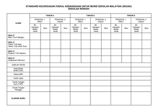 STANDARD KECERGASAN FIZIKAL KEBANGSAAN UNTUK MURID SEKOLAH MALAYSIA (SEGAK)
SEKOLAH RENDAH
UJIAN
TAHUN 4 TAHUN 5 TAHUN 6
PENGGAL 1
(Mac)
PENGGAL 2
(Ogos)
PENGGAL 1
(Mac)
PENGGAL 2
(Ogos)
PENGGAL 1
(Mac)
PENGGAL 2
(Ogos)
Bil.
Ulangan/
Masa/
Jarak
Skor
Bil.
Ulangan/
Masa/
Jarak
Skor
Bil.
Ulangan/
Masa/
Jarak
Skor
Bil.
Ulangan/
Masa/
Jarak
Skor
Bil.
Ulangan/
Masa/
Jarak
Skor
Bil.
Ulangan/
Masa/
Jarak
Skor
Ujian 2:
Naik Turun Bangku
Ujian 3:
Tekan Tubi atau
Tekan Tubi Ubah Suai
Ujian 4:
Ringkuk Tubi Separa
Ujian 5:
Jangkauan Melunjur
JUMLAH SKOR
Gred Skala
(A/B/C/D/E)
Status BMI
Tarikh Ujian
Tanda Tangan
Guru PJPK
Tanda Tangan
Penjaga
ULASAN GURU
 