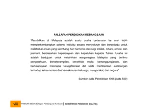 FALSAFAH PENDIDIKAN KEBANGSAAN
“Pendidikan di Malaysia adalah suatu usaha berterusan ke arah lebih
memperkembangkan potensi individu secara menyeluruh dan bersepadu untuk
melahirkan insan yang seimbang dan harmonis dari segi intelek, rohani, emosi, dan
jasmani, berdasarkan kepercayaan dan kepatuhan kepada Tuhan. Usaha ini
adalah bertujuan untuk melahirkan warganegara Malaysia yang berilmu
pengetahuan, berketerampilan, berakhlak mulia, bertanggungjawab, dan
berkeupayaan mencapai kesejahteraan diri serta memberikan sumbangan
terhadap keharmonian dan kemakmuran keluarga, masyarakat, dan negara”
Sumber: Akta Pendidikan 1996 (Akta 550)
PANDUAN SEGAK Bahagian Pembangunan Kurikulum KEMENTERIAN PENDIDIKAN MALAYSIA
viii
 