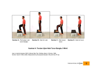 Gambar A - Permulaan naik
turun bangku
Gambar B - Kaki kiri naik Gambar C - Kaki kanan
turun
Gambar D - Kaki kiri turun
Ilustrasi 4: Turutan Ujian Naik Turun Bangku 3 Minit
Ujian ini diambil daripada YMCA 3-Minute Step Test. (Golding, Myers, & Sinning, 1989).
Sumber: David K. Miller (2006). Measurement by the physical educator: Why and how (5th
ed).
PANDUAN SEGAK, BPK KPM 9
 
