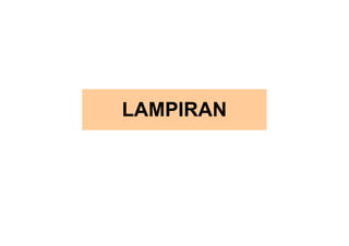 LAMPIRAN
 